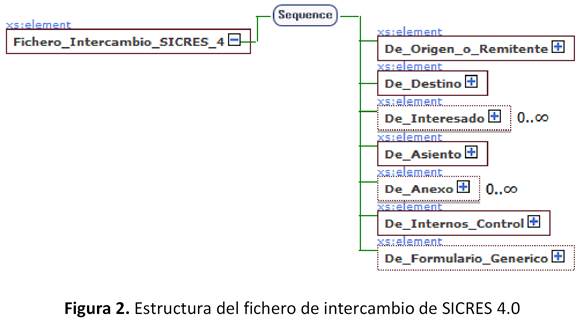 Imagen: /datos/imagenes/disp/2021/190/13749_10140203_1.png