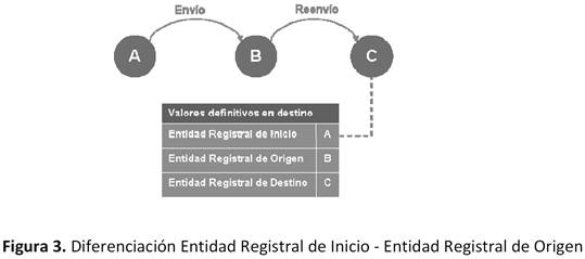 Imagen: /datos/imagenes/disp/2021/190/13749_10143168_1.png