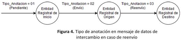Imagen: /datos/imagenes/disp/2021/190/13749_10143171_1.png