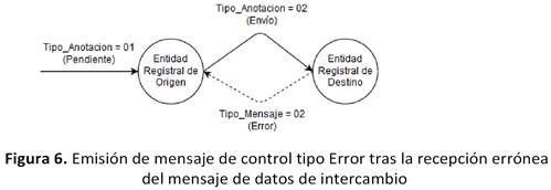 Imagen: /datos/imagenes/disp/2021/190/13749_10143209_1.png