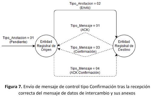 Imagen: /datos/imagenes/disp/2021/190/13749_10143210_1.png