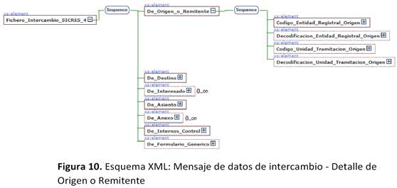Imagen: /datos/imagenes/disp/2021/190/13749_10143230_1.png