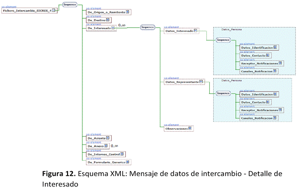 Imagen: /datos/imagenes/disp/2021/190/13749_10143232_1.png