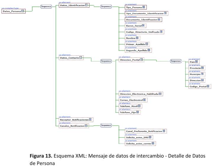 Imagen: /datos/imagenes/disp/2021/190/13749_10143233_1.png