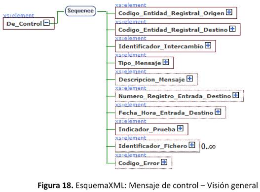 Imagen: /datos/imagenes/disp/2021/190/13749_10143250_1.png