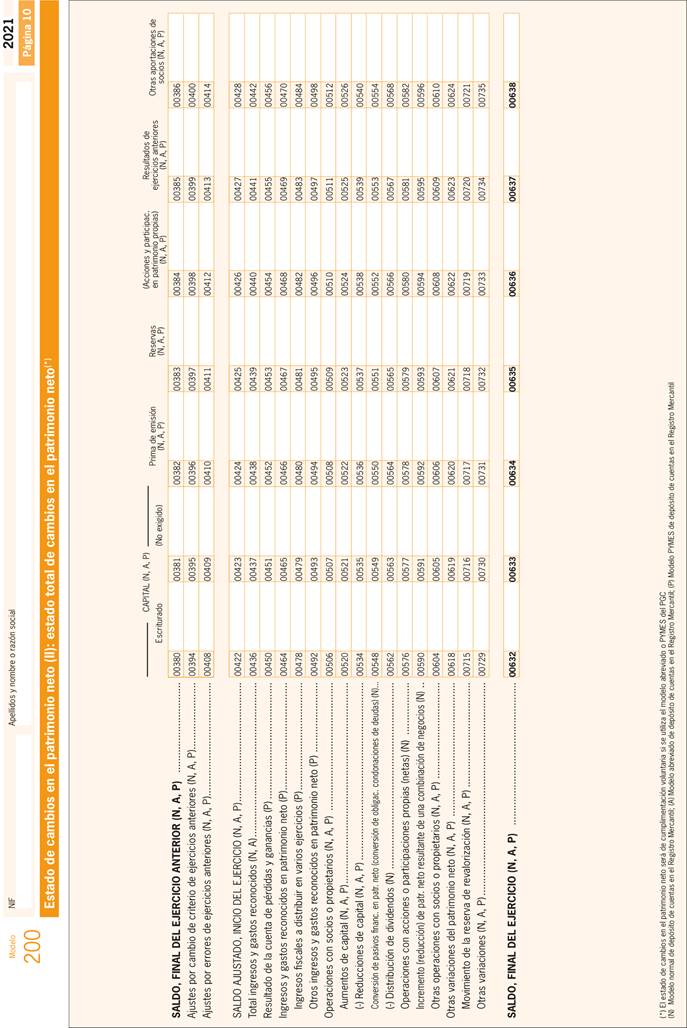 Imagen: /datos/imagenes/disp/2022/106/7188_11541674_11.png