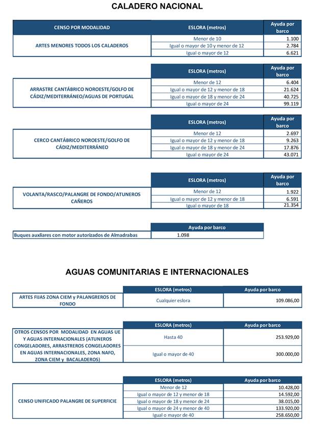 Imagen: /datos/imagenes/disp/2022/311/22685_12587332_1.png