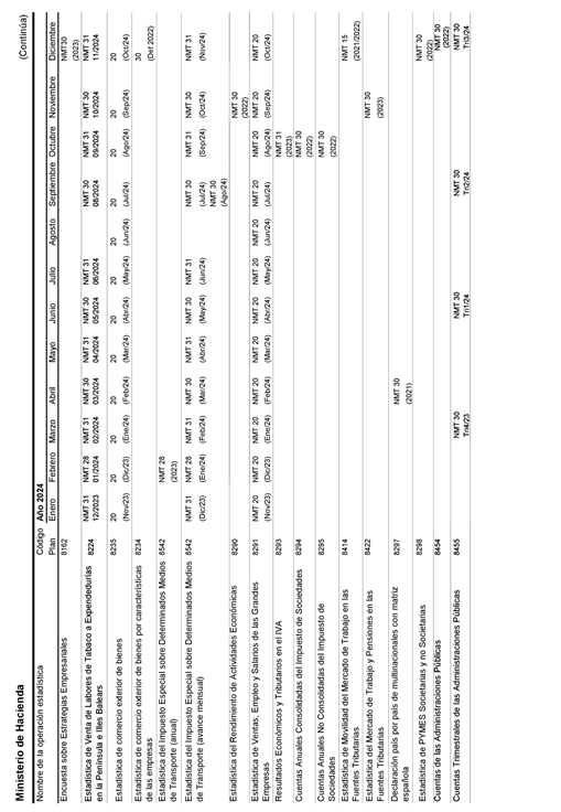 Imagen: /datos/imagenes/disp/2024/18/1048_13995337_4.png