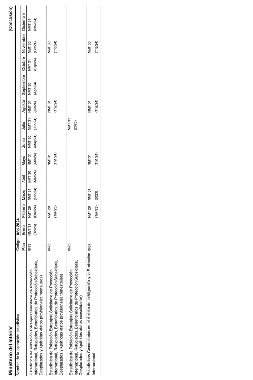 Imagen: /datos/imagenes/disp/2024/18/1048_13995337_9.png