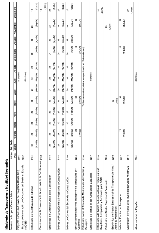 Imagen: /datos/imagenes/disp/2024/18/1048_13995337_10.png
