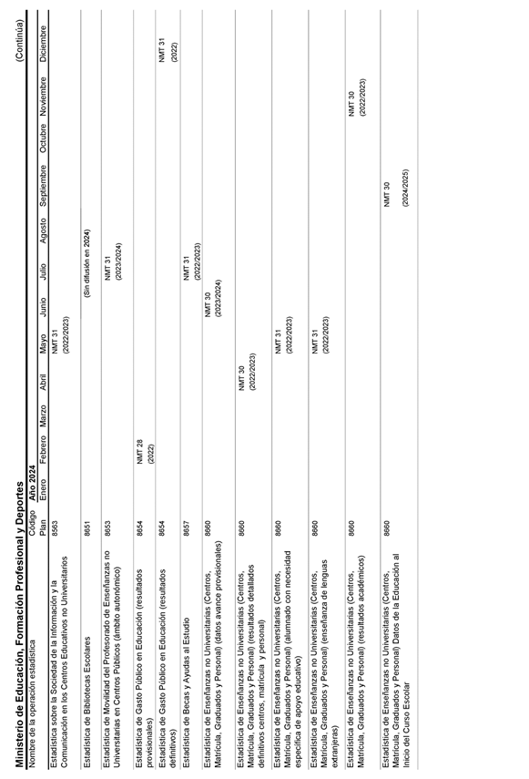 Imagen: /datos/imagenes/disp/2024/18/1048_13995337_11.png