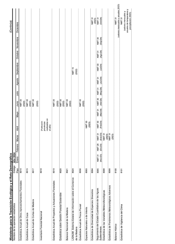 Imagen: /datos/imagenes/disp/2024/18/1048_13995337_20.png