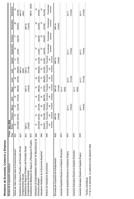 Imagen: /datos/imagenes/disp/2024/18/1048_13995337_25.png