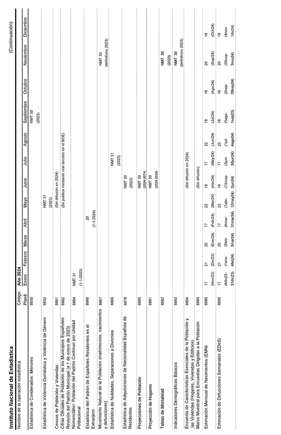 Imagen: /datos/imagenes/disp/2024/18/1048_13995337_44.png