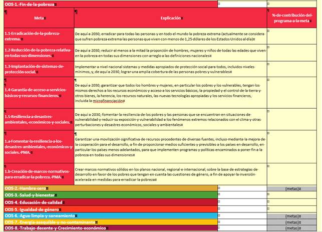 Interfaz de usuario grfica, Aplicacin

Descripcin generada automticamente