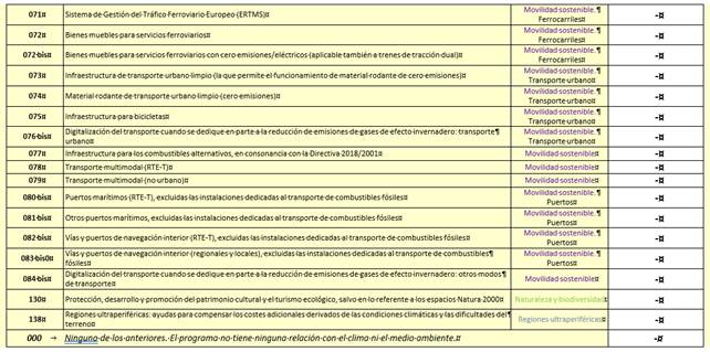 Tabla

Descripcin generada automticamente