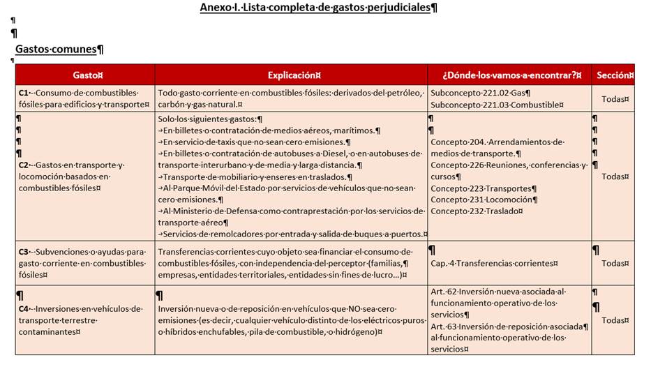 Texto

Descripcin generada automticamente