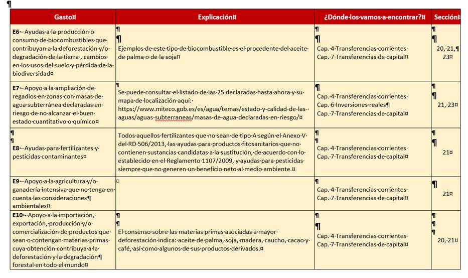 Tabla

Descripcin generada automticamente