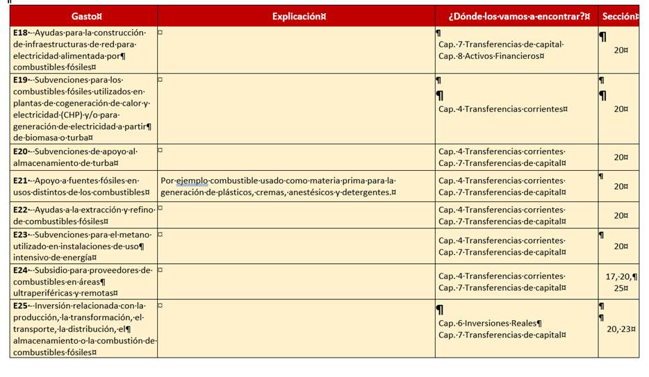 Tabla

Descripcin generada automticamente