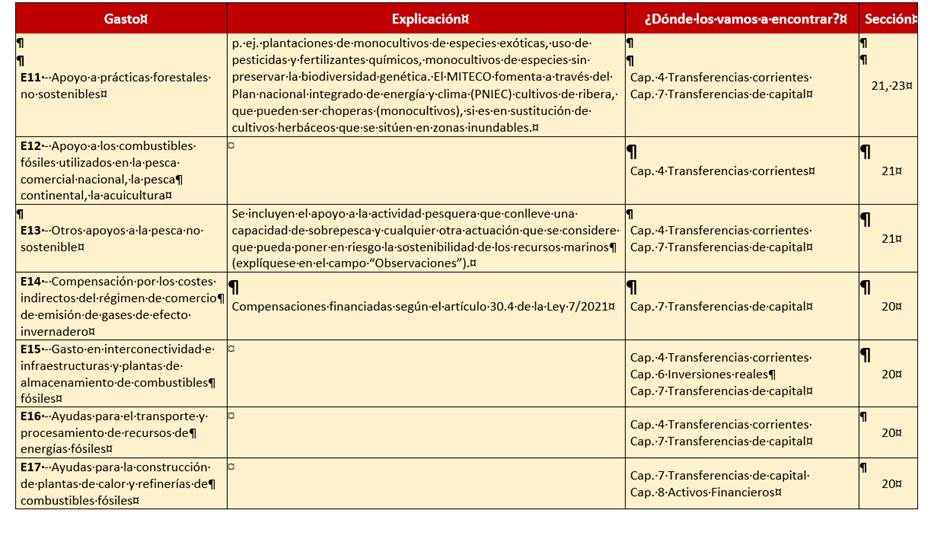 Tabla

Descripcin generada automticamente