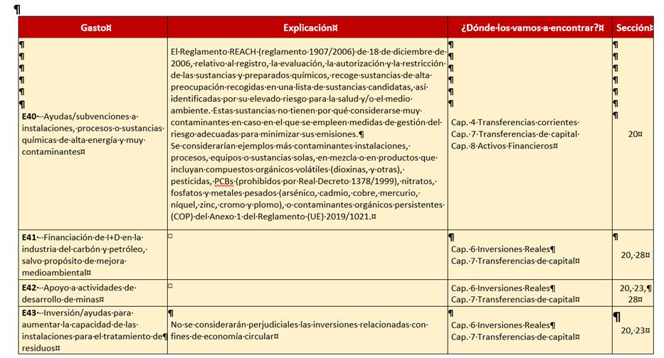 Texto

Descripcin generada automticamente