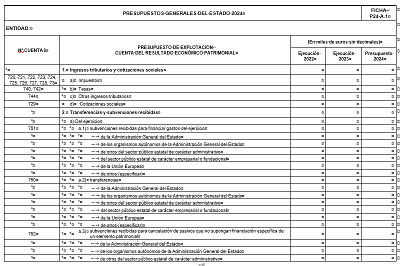 Tabla

Descripcin generada automticamente