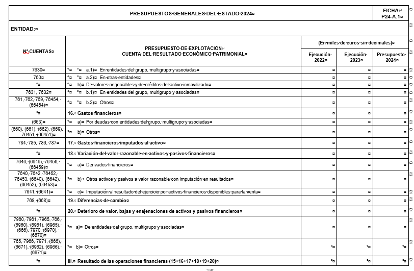 Tabla

Descripcin generada automticamente