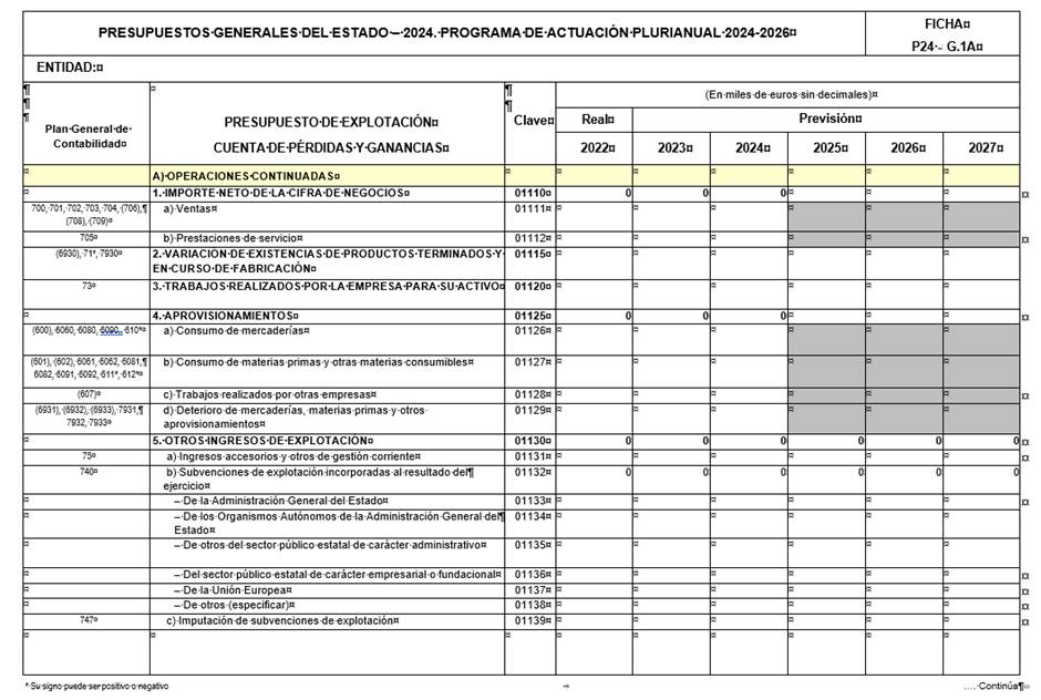 Tabla

Descripcin generada automticamente