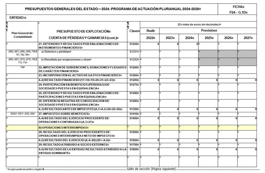 Tabla

Descripcin generada automticamente