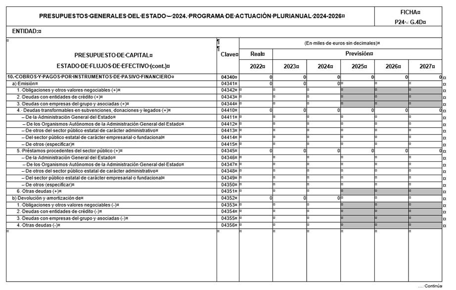 Tabla

Descripcin generada automticamente