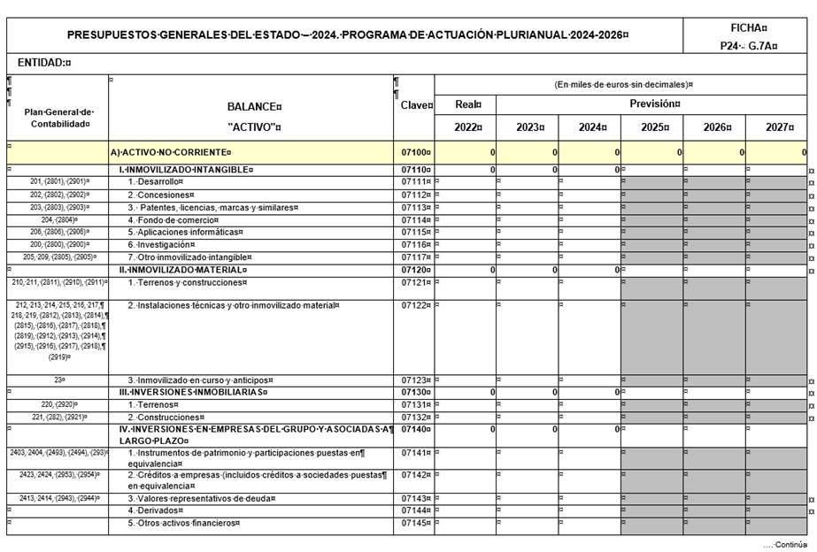 Tabla

Descripcin generada automticamente con confianza baja