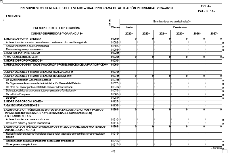 Tabla

Descripcin generada automticamente