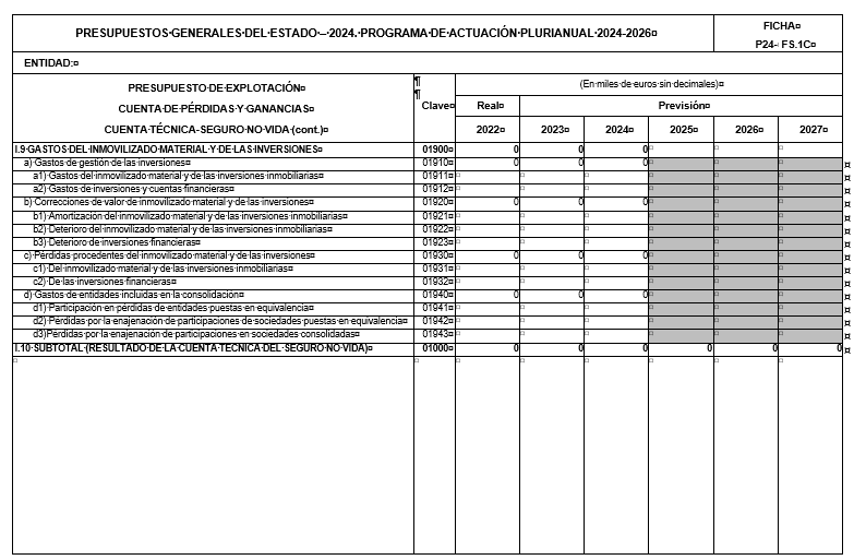 Tabla

Descripcin generada automticamente