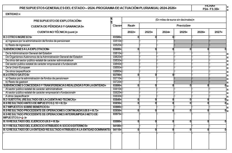 Tabla

Descripcin generada automticamente