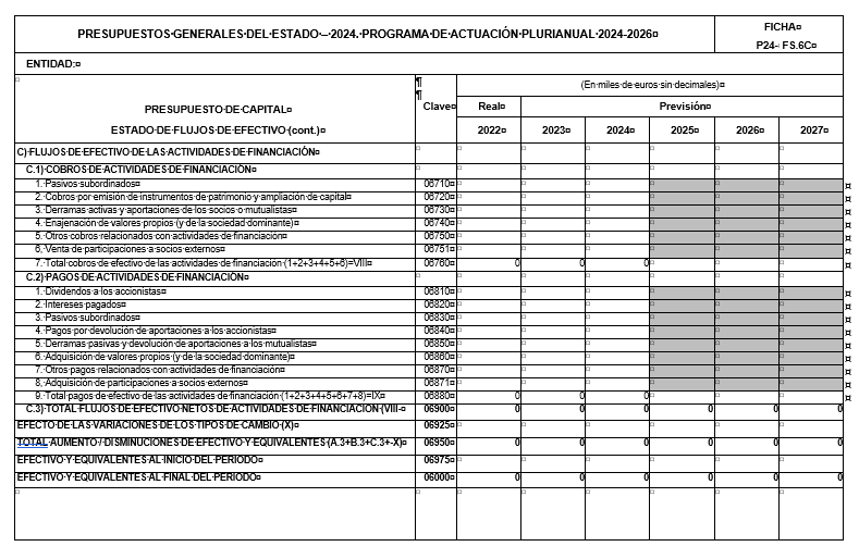 Tabla

Descripcin generada automticamente