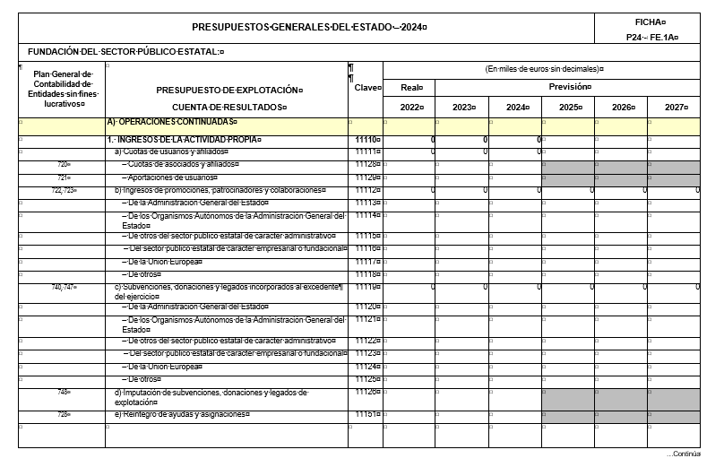 Tabla

Descripcin generada automticamente