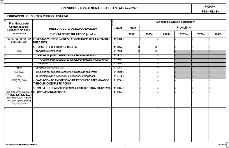 Tabla

Descripcin generada automticamente