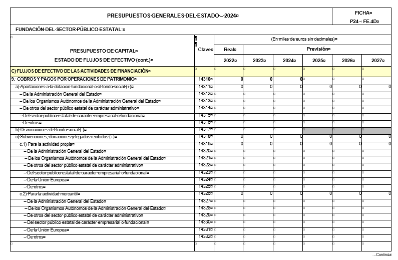 Tabla

Descripcin generada automticamente