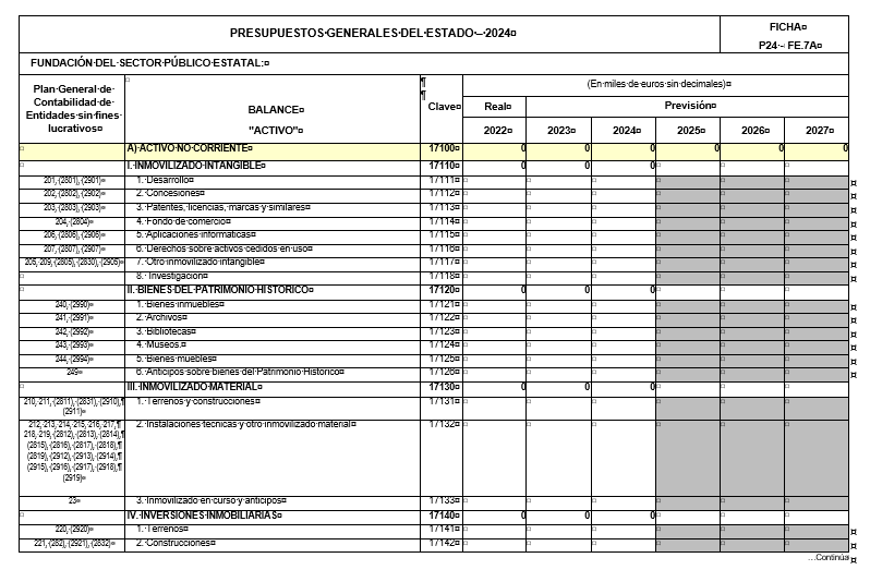 Tabla

Descripcin generada automticamente