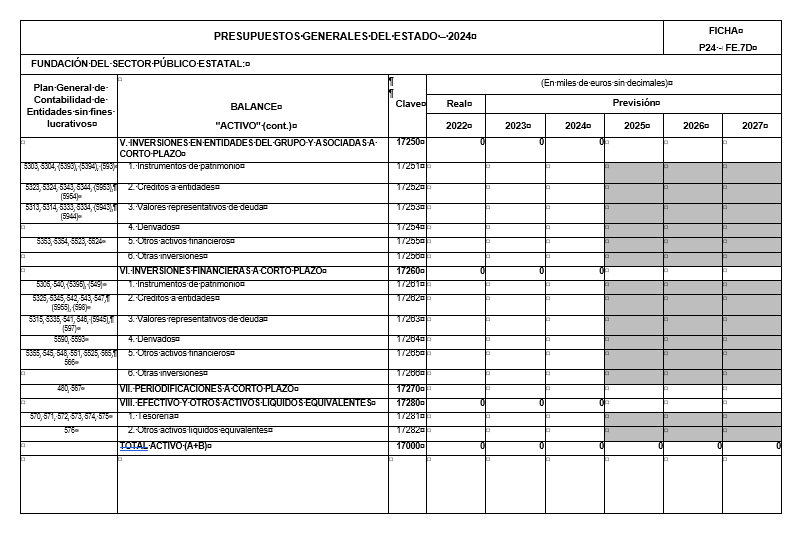 Tabla

Descripcin generada automticamente