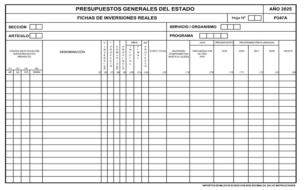 Tabla