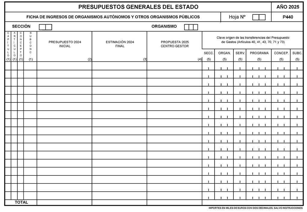 Tabla

Descripcin generada automticamente