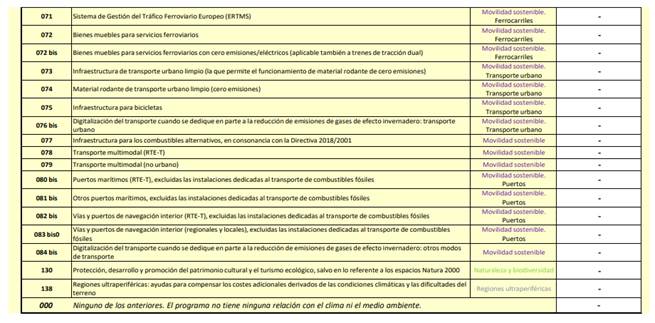 Tabla

Descripcin generada automticamente