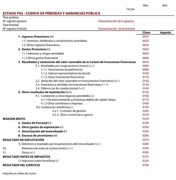 Tabla

El contenido generado por IA puede ser incorrecto.
