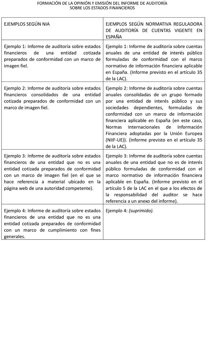 Texto

El contenido generado por IA puede ser incorrecto.
