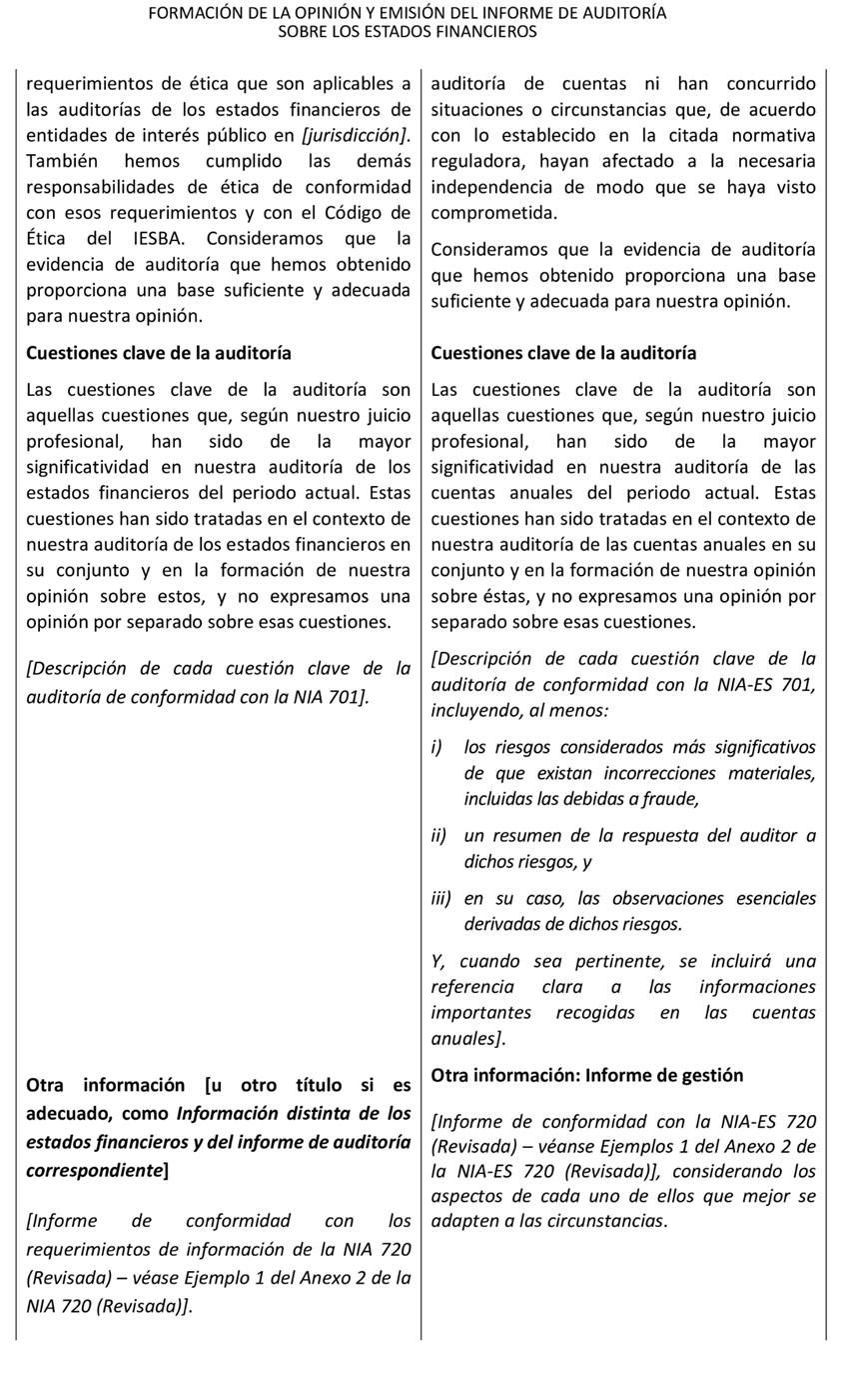 Texto

El contenido generado por IA puede ser incorrecto.