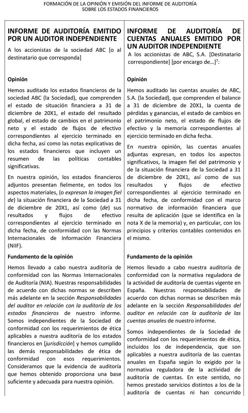 Texto, Carta

El contenido generado por IA puede ser incorrecto.