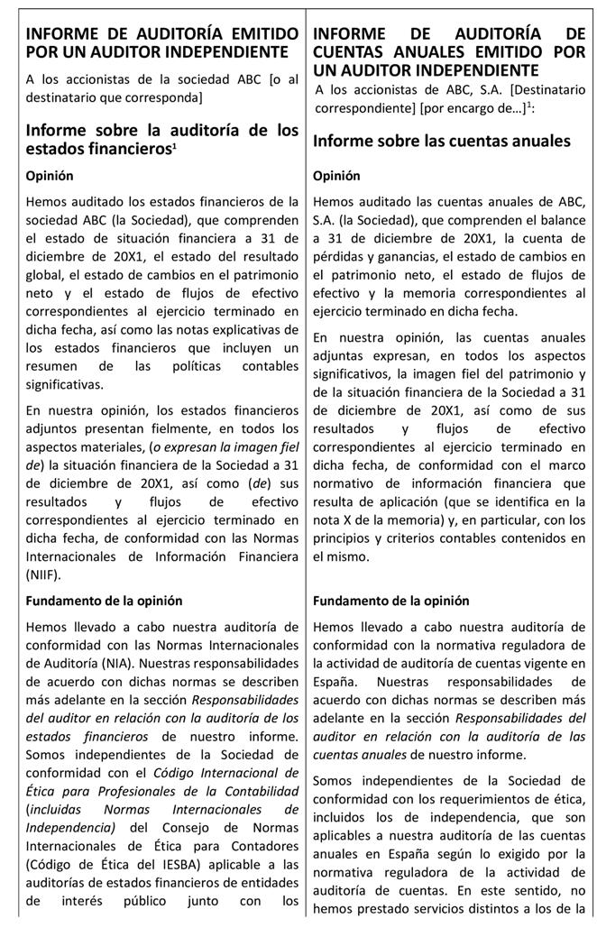 Una captura de pantalla de un celular

El contenido generado por IA puede ser incorrecto.