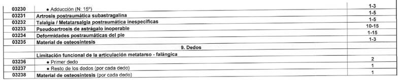 Texto

El contenido generado por IA puede ser incorrecto.