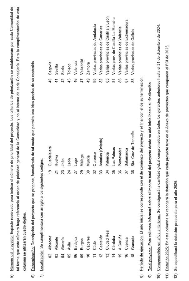 Imagen que contiene Gráfico

El contenido generado por IA puede ser incorrecto.